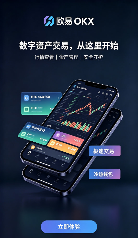 欧交易所app官方功能界面